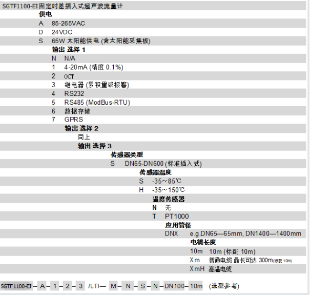 SGTF1100-EI時(shí)差管插入式超聲波流量計(jì)